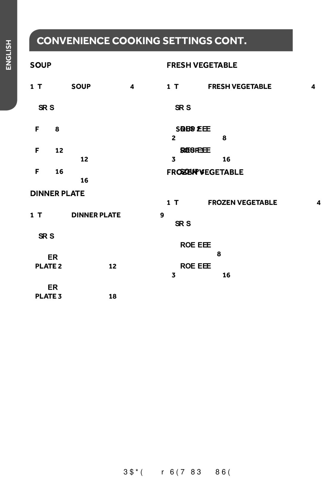 Haier HMC1035SESS user manual Soup, Dinner Plate, Fresh Vegetable, Frozen Vegetable 