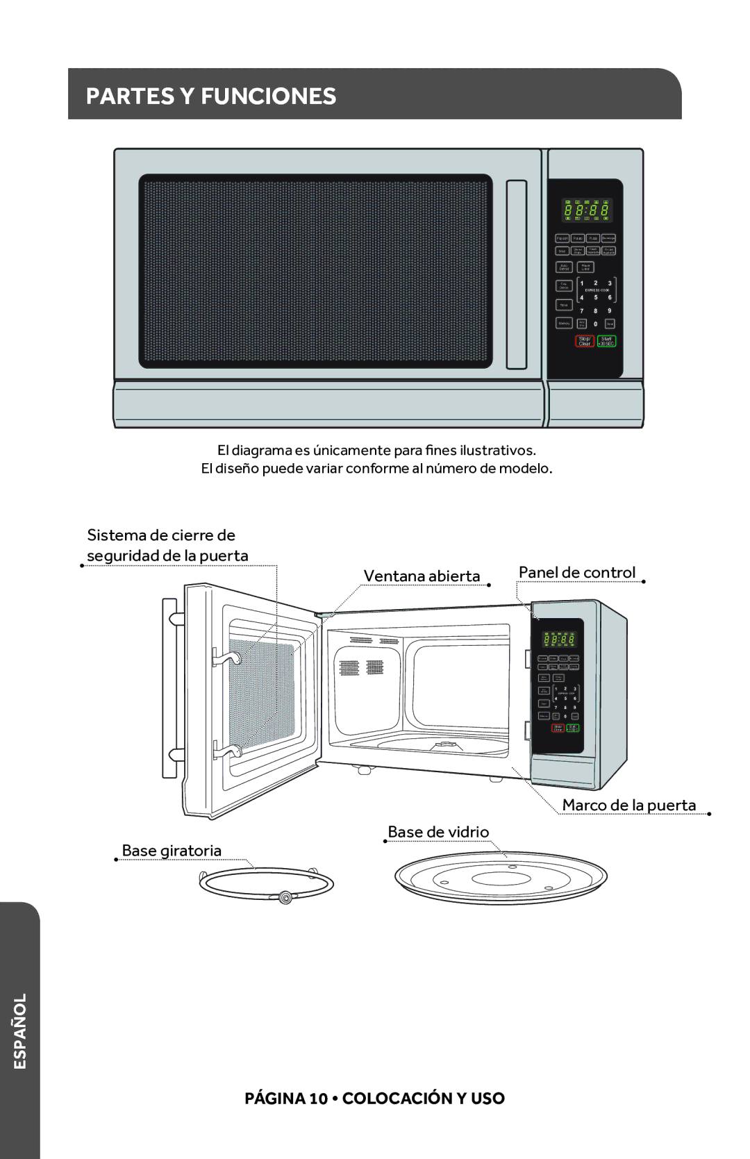 Haier HMC1035SESS user manual Partes Y Funciones, Base giratoria Ventana abierta, Marco de la puerta Base de vidrio 