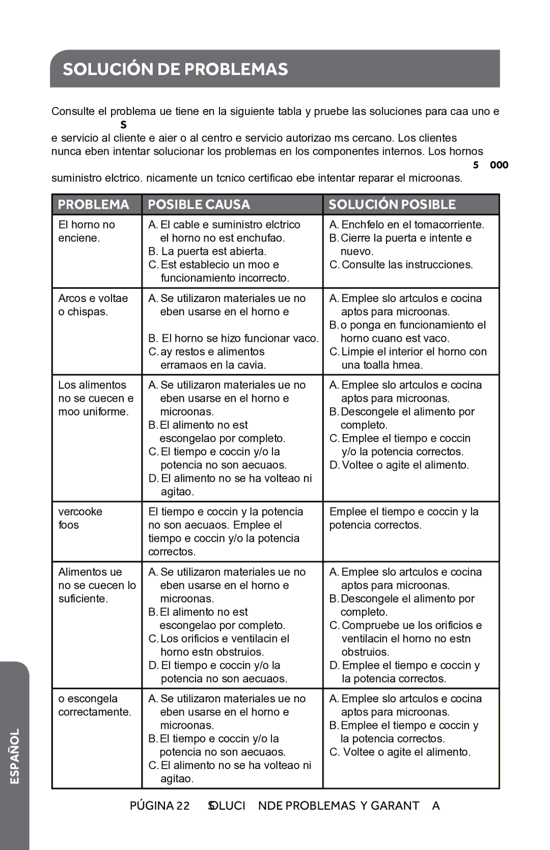 Haier HMC1085SESS user manual Solución DE Problemas, Problema Posible Causa Solución Posible 