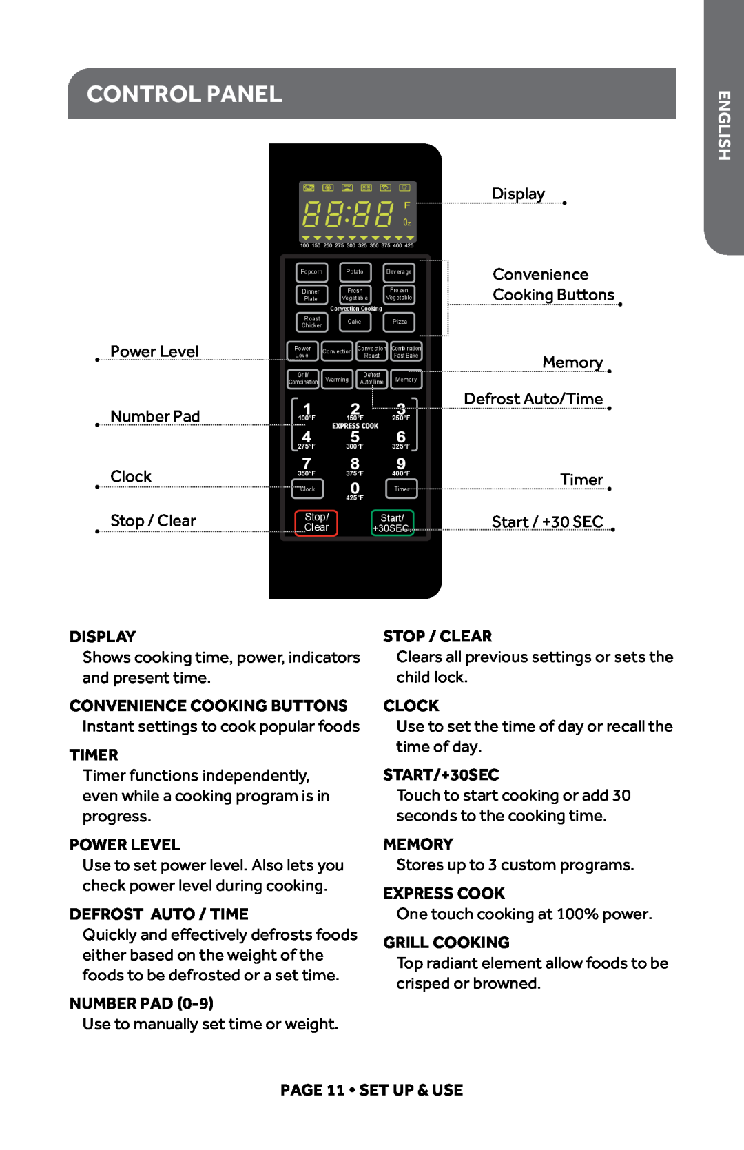 Haier HMC1085SESS Control Panel, shlig En, Power Level, Memory, Number Pad, Defrost Auto/Time, Clock, Timer, Stop / Clear 