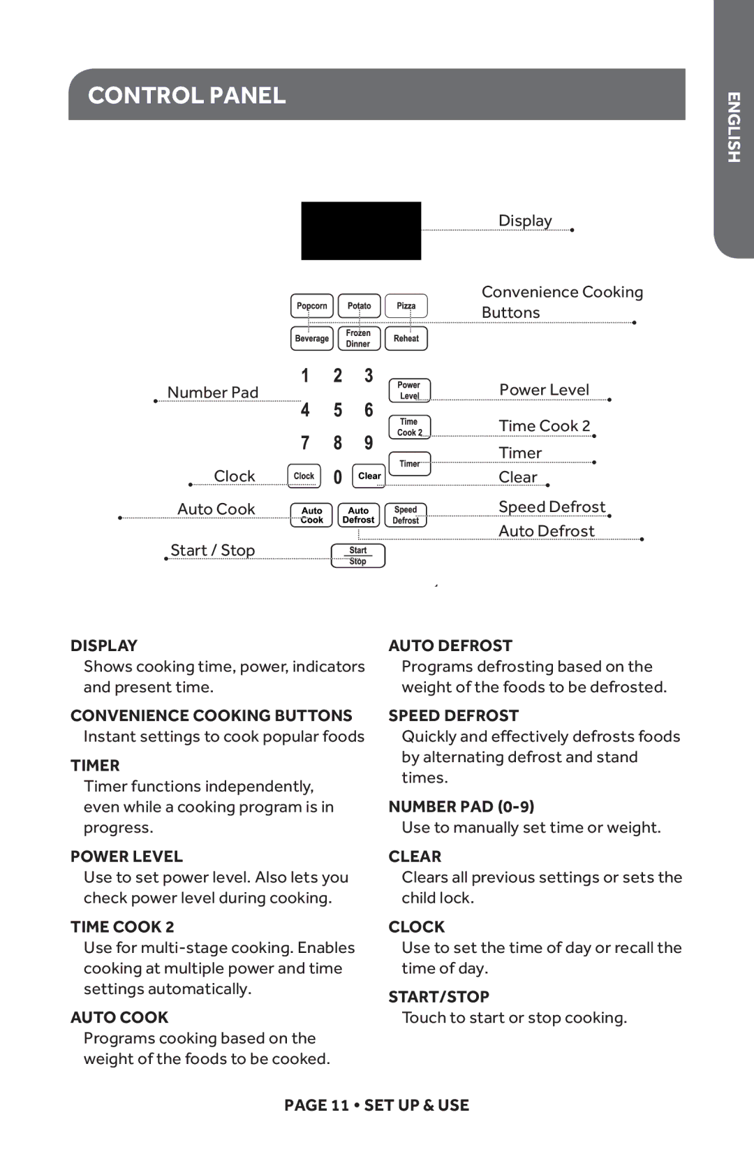 Haier HMC1120BEBB, HMC1120BEWW user manual Control Panel, Display Auto Defrost 