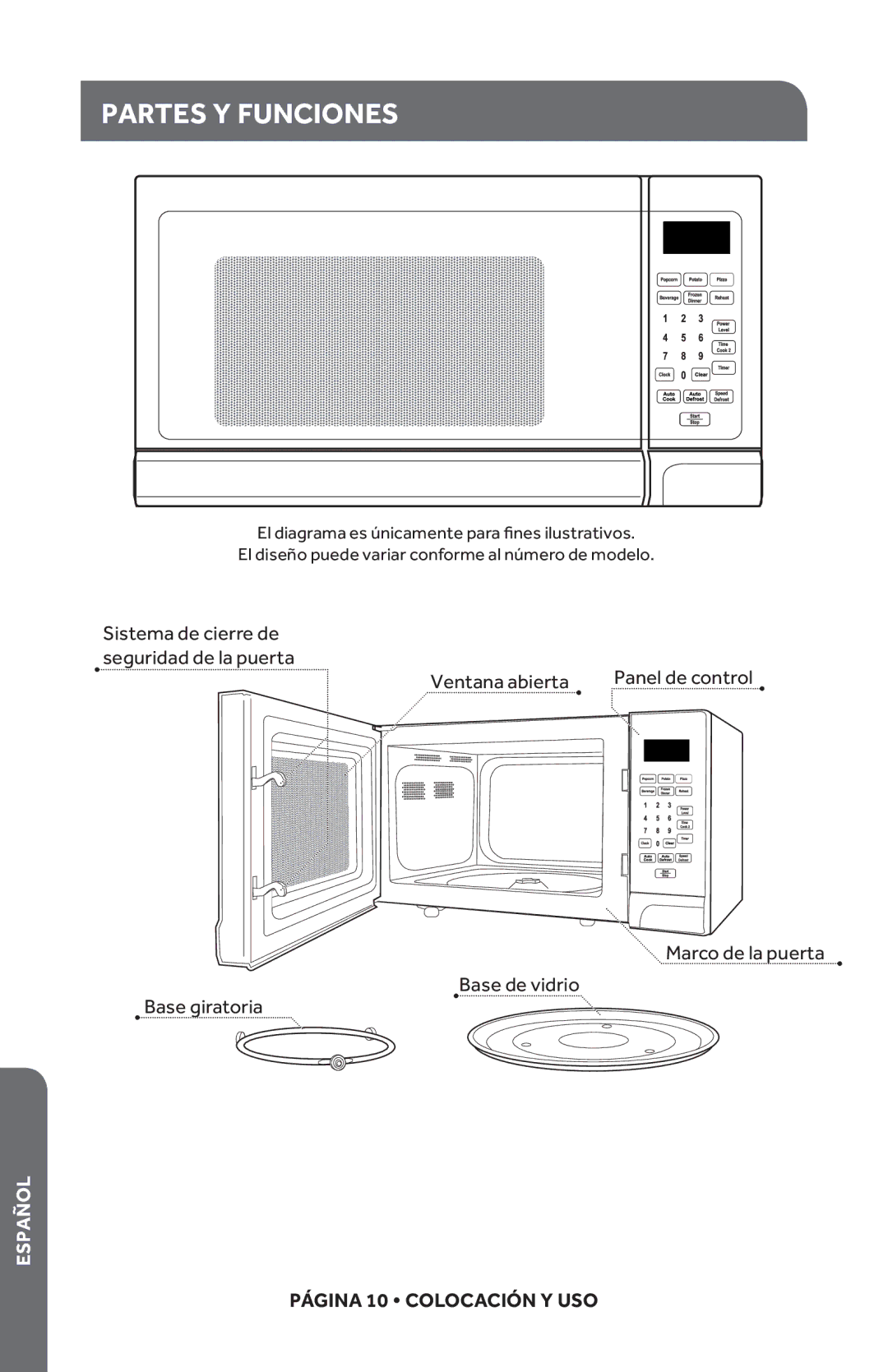 Haier HMC1120BEWW, HMC1120BEBB user manual Partes Y Funciones 