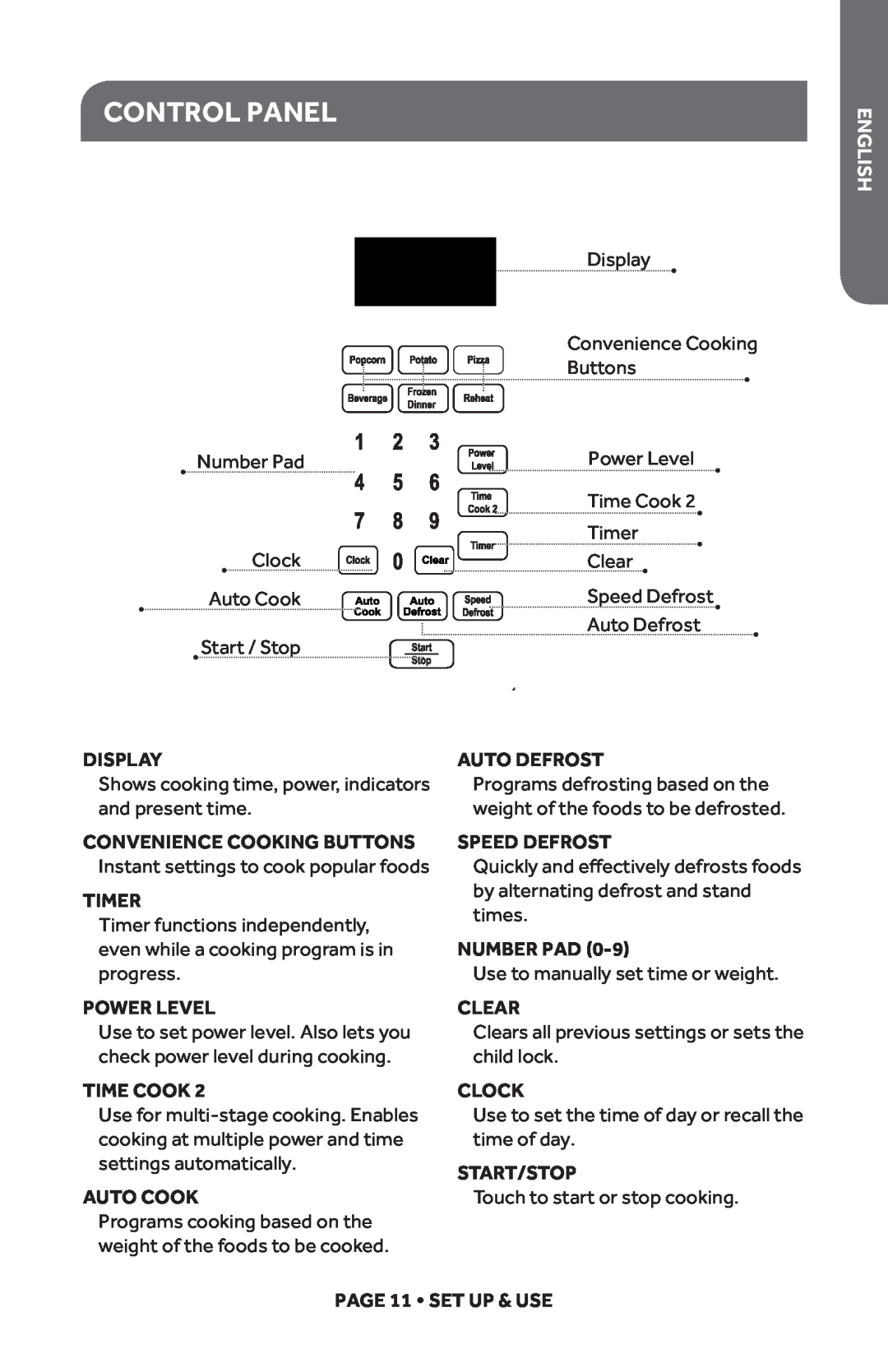 Haier HMC1120BEBB, HMC1120BEWW user manual Control Panel, English 