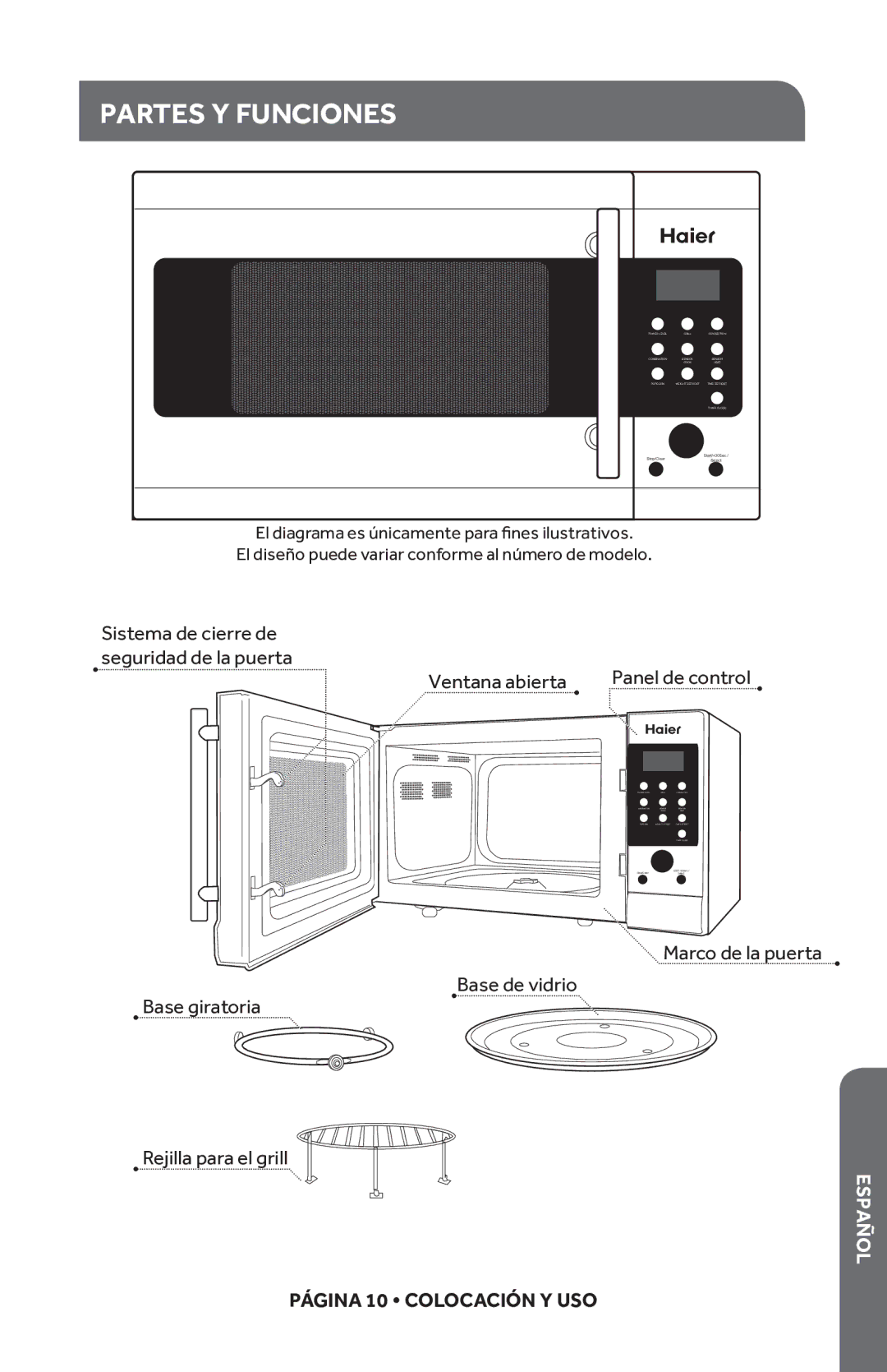 Haier HMC1285SESS user manual Partes Y Funciones 