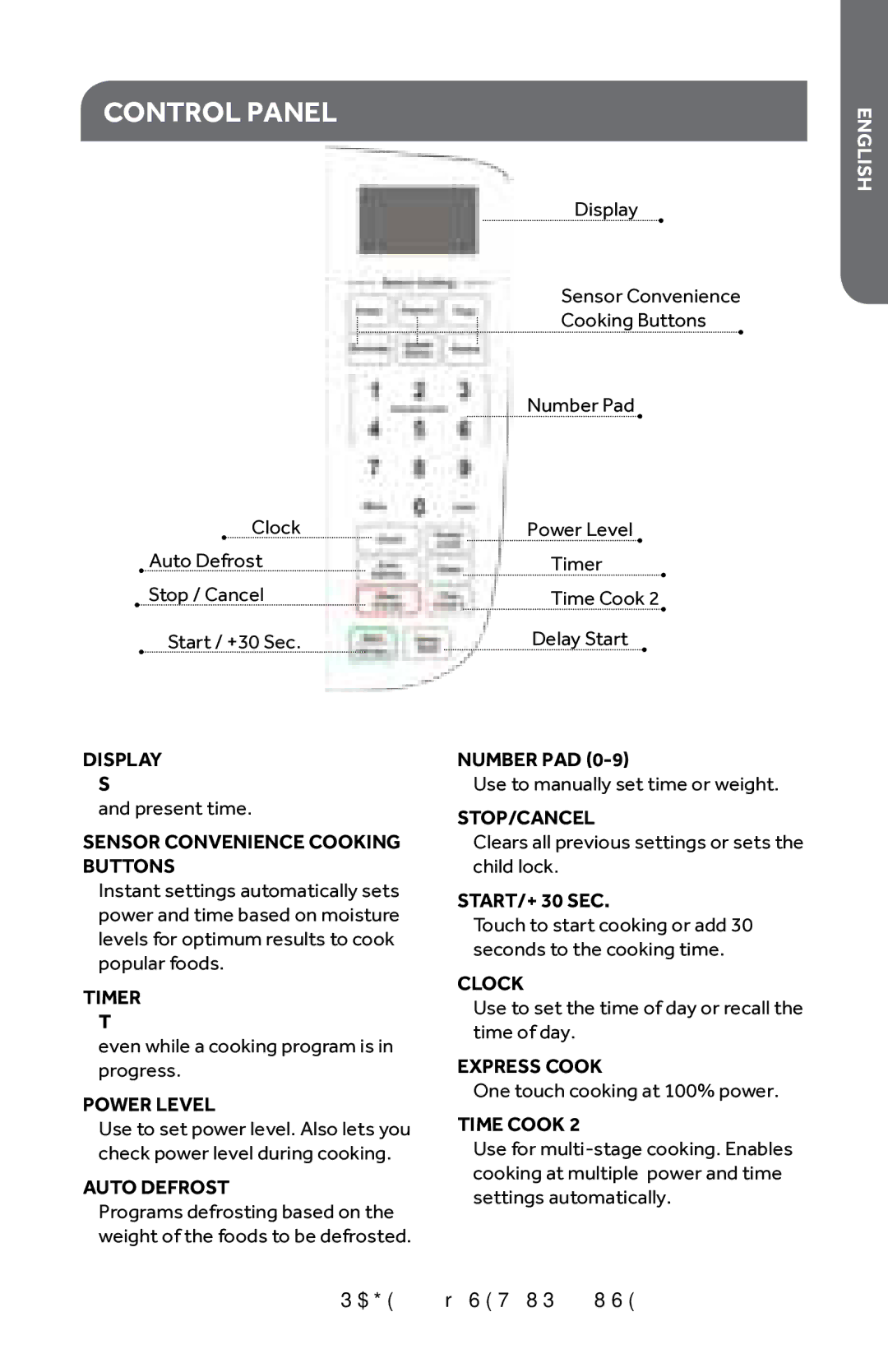 Haier Haier Microwave Oven, HMC1640BEBB, HMC1640BEWW user manual Control Panel, Sensor Convenience Cooking Buttons 