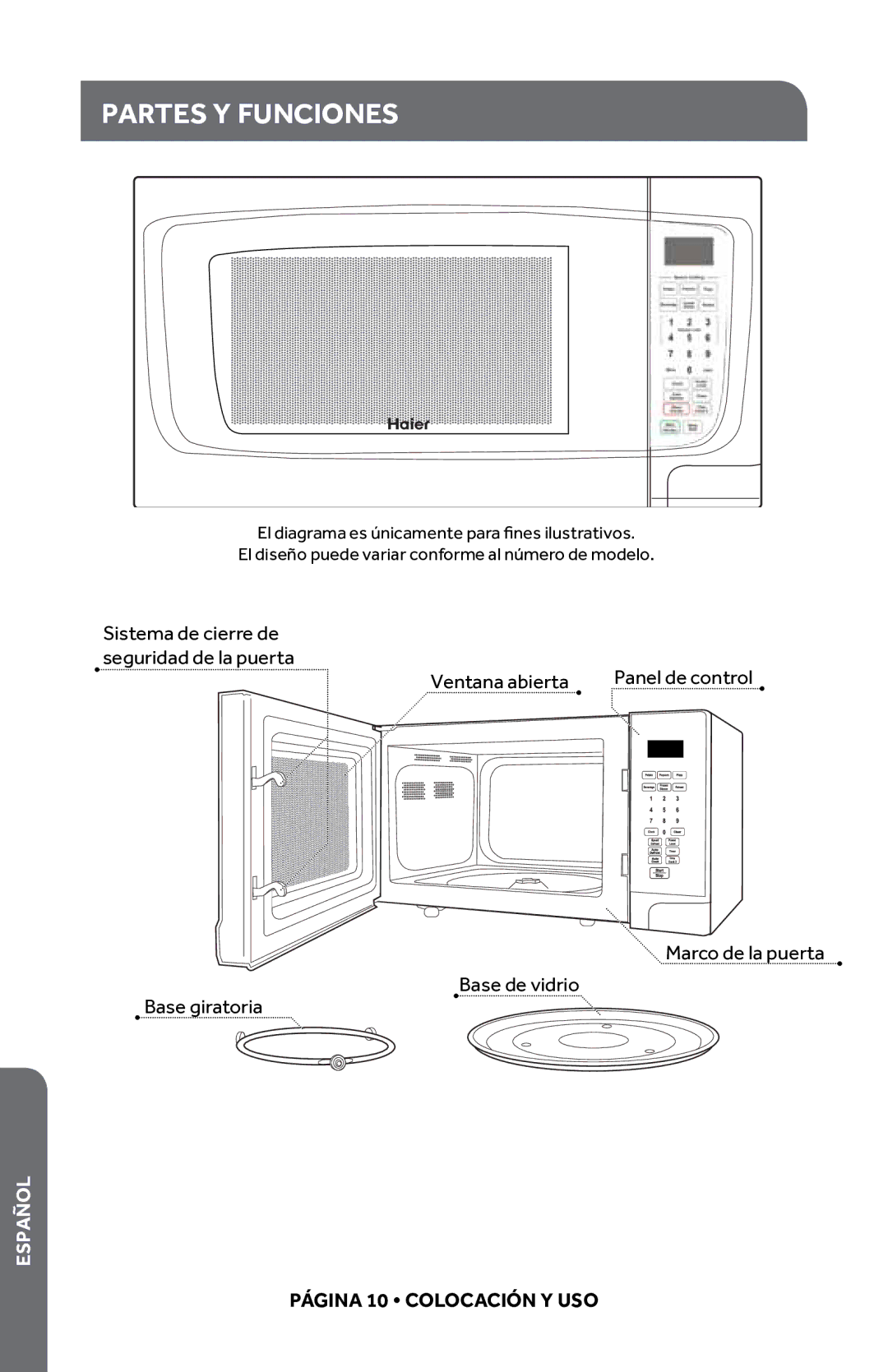 Haier HMC1640BEWW, HMC1640BEBB, Haier Microwave Oven user manual Partes Y Funciones 