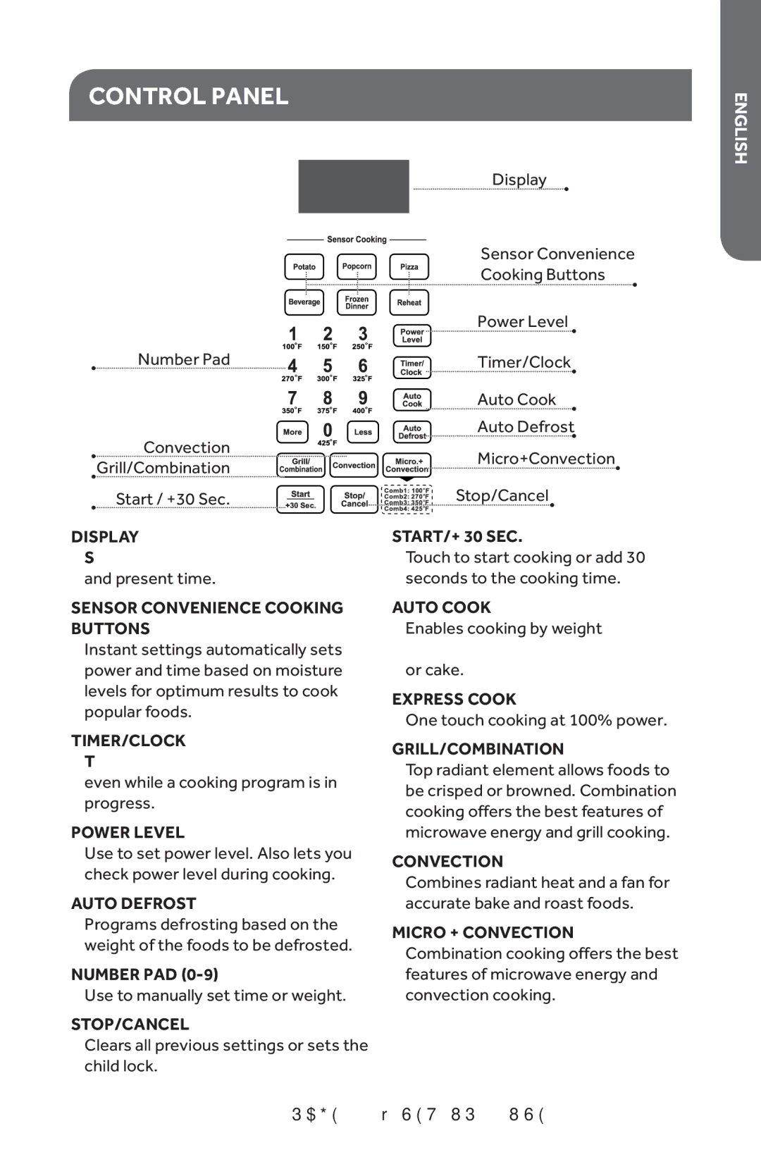 Haier HMC1685SESS user manual Control Panel, Sensor Convenience Cooking Buttons 