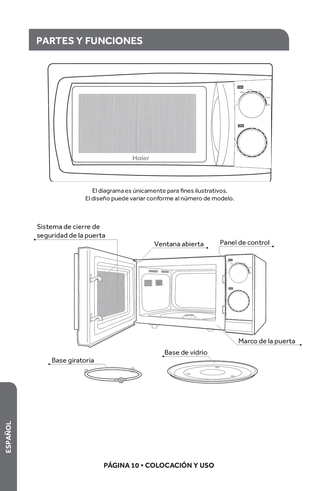 Haier HMC610BEWW, HMC610BEBB user manual Partes Y Funciones 