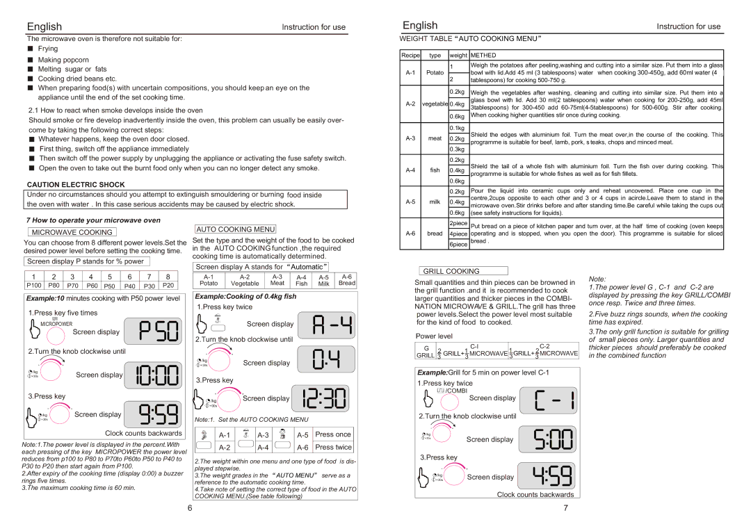 Haier AED-2485EG, HMW24AEDSS manual Microwave Cooking, Auto Cooking Menu, Grill Cooking, Power level G , C-1 and C-2 are 