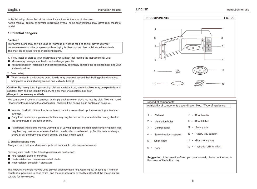 Haier HMW31AED-S, AED-3190ET manual Potential dangers, Components 