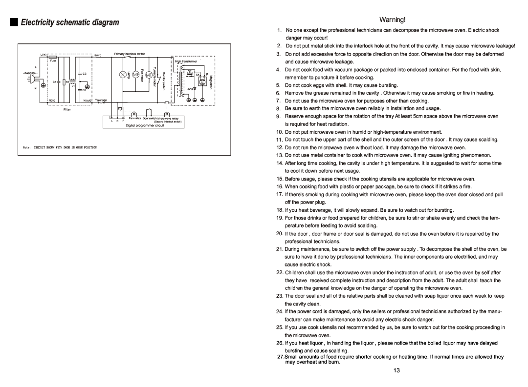 Haier HMW31AED-S, AED-3190ET manual Electricity schematic diagram 