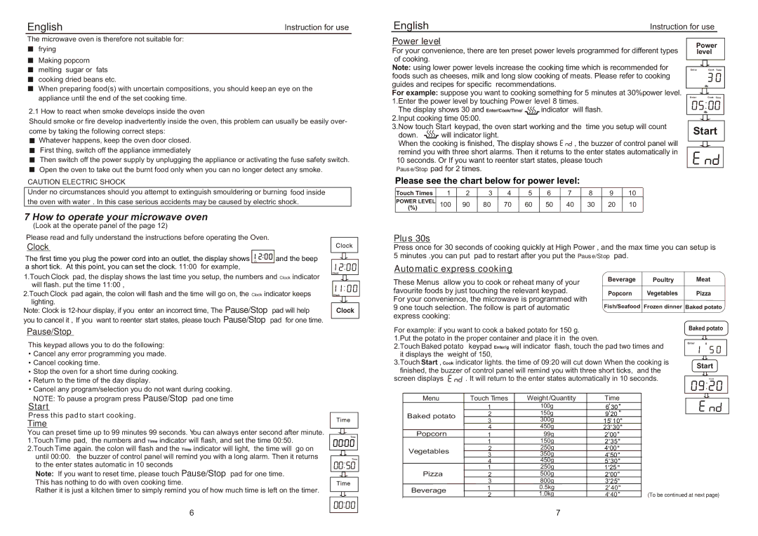 Haier HMW40AEB manual Power level, Clock, Plus 30s, Automatic express cooking, Pause/Stop, Start, Time 