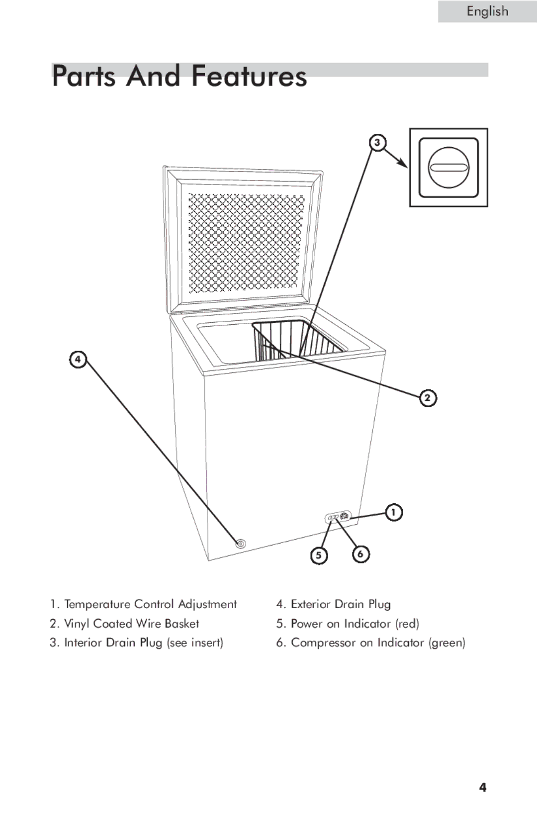 Haier HNCM053E, HNCM070E, HNCM035E user manual Parts And Features 