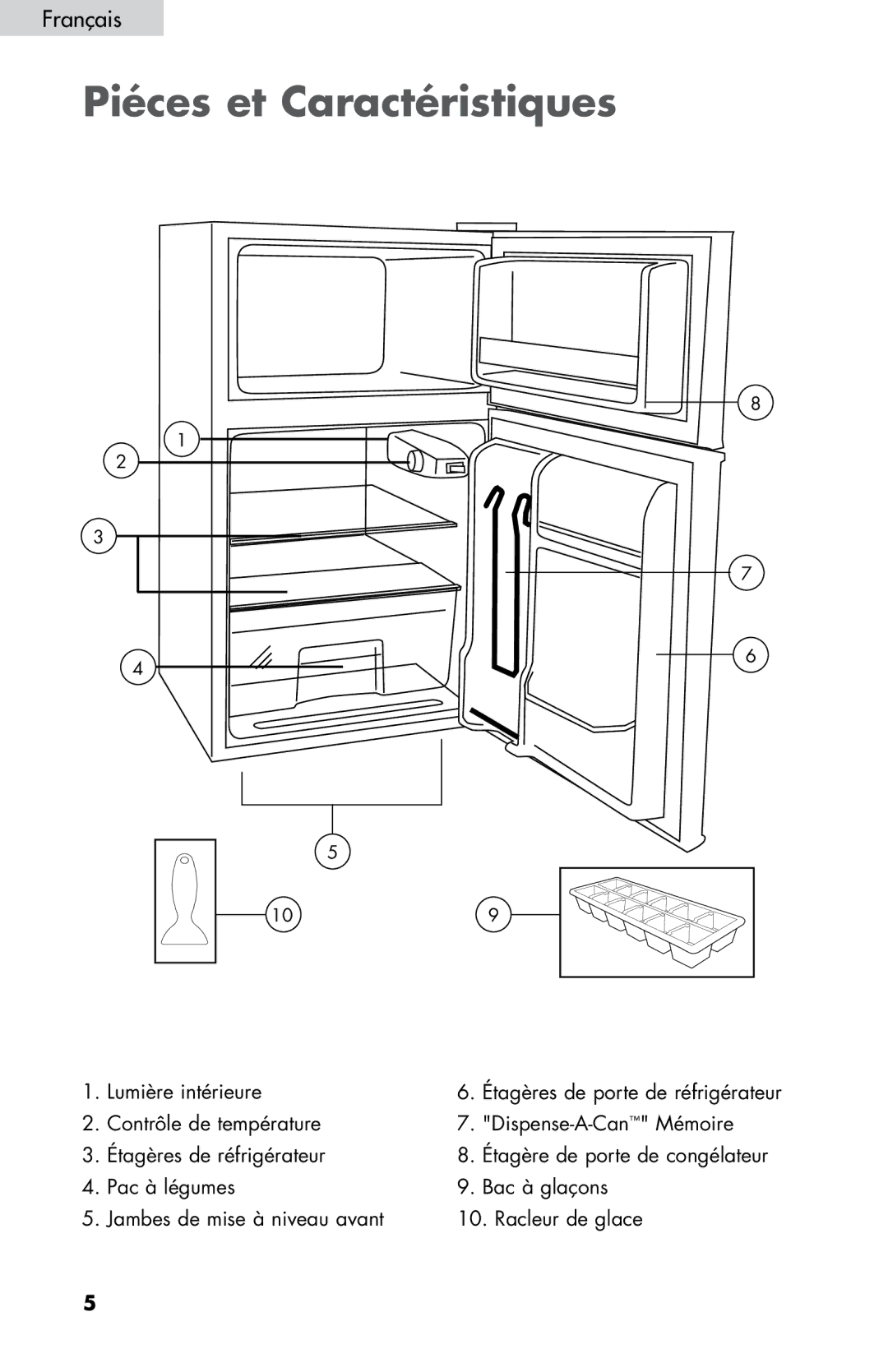 Haier HNDE03VS manual Piéces et Caractéristiques 