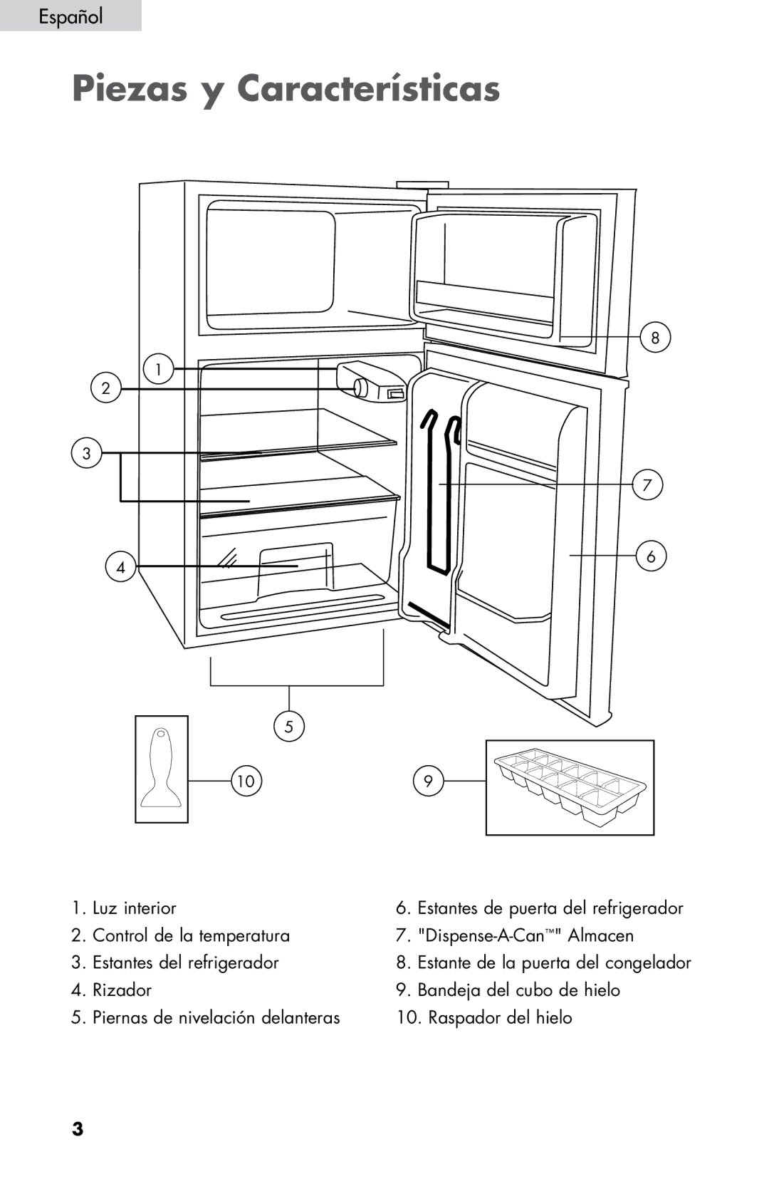 Haier HNDE03VS manual Piezas y Características 