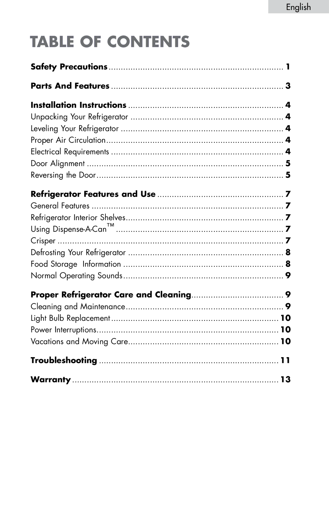 Haier HNDE03VS manual Table of contents 