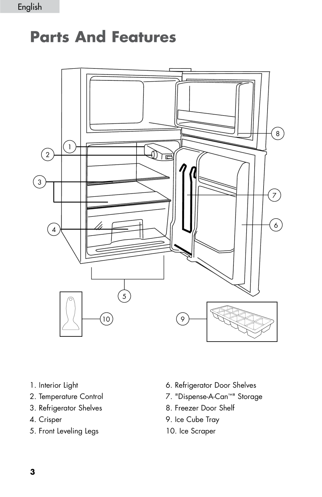 Haier HNDE03VS manual Parts And Features 