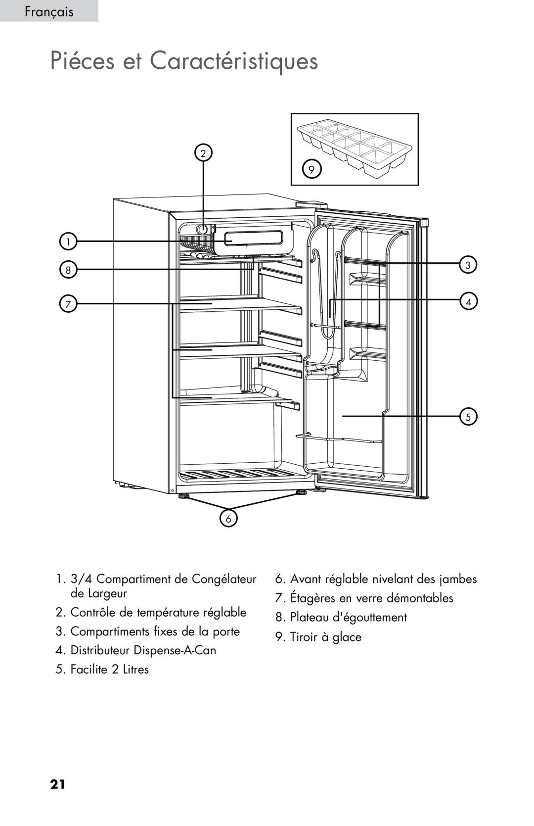 Haier HNSE04 user manual Piéces et Caractéristiques 