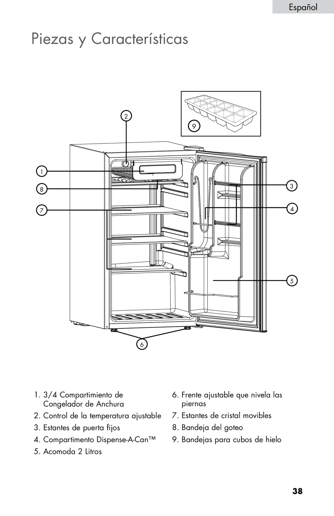 Haier HNSE045VS user manual Piezas y Características 