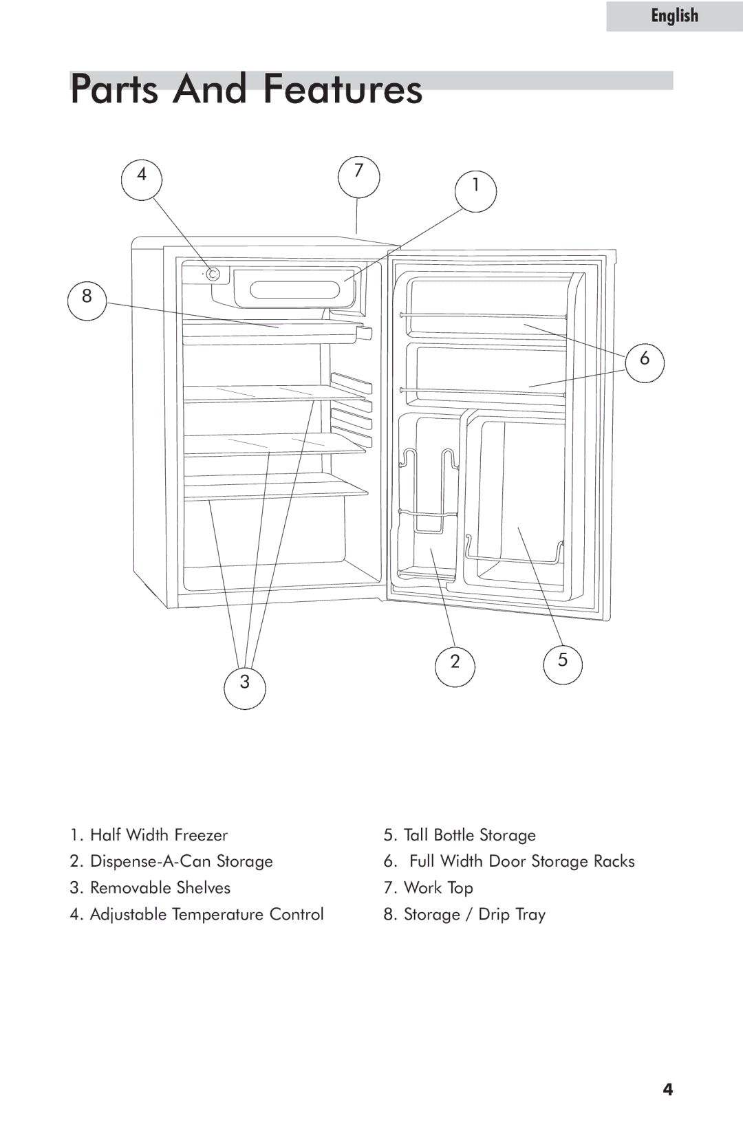 Haier HNSE05SS, HNSE05BB user manual Parts And Features 