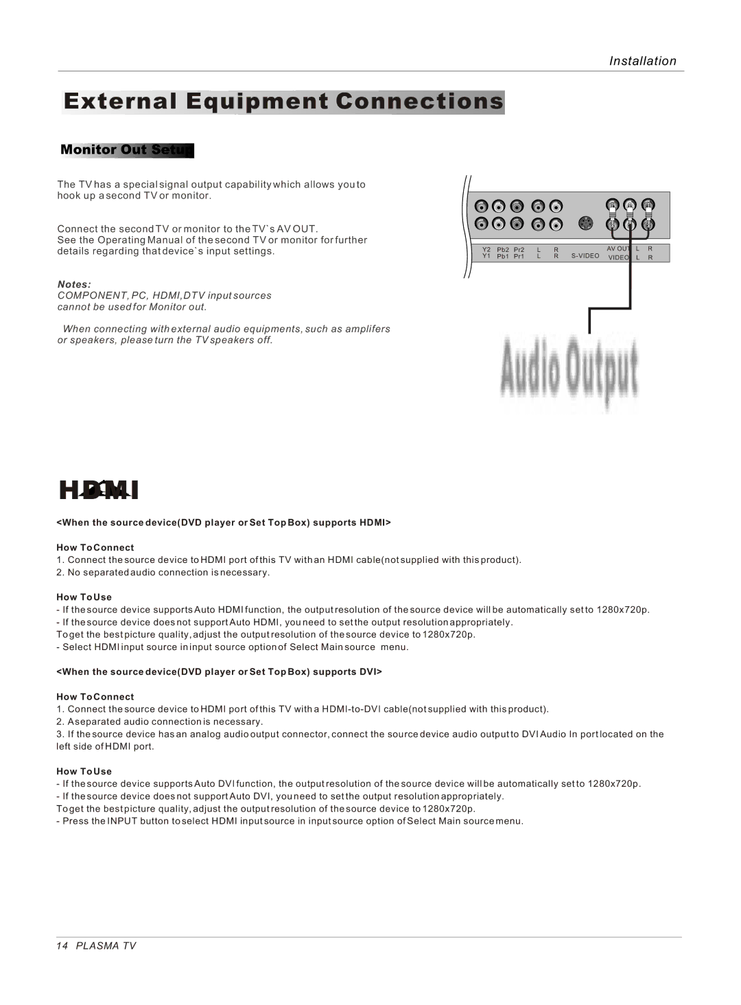 Haier HP50B, HP42BB, HP60B owner manual Hdmi 