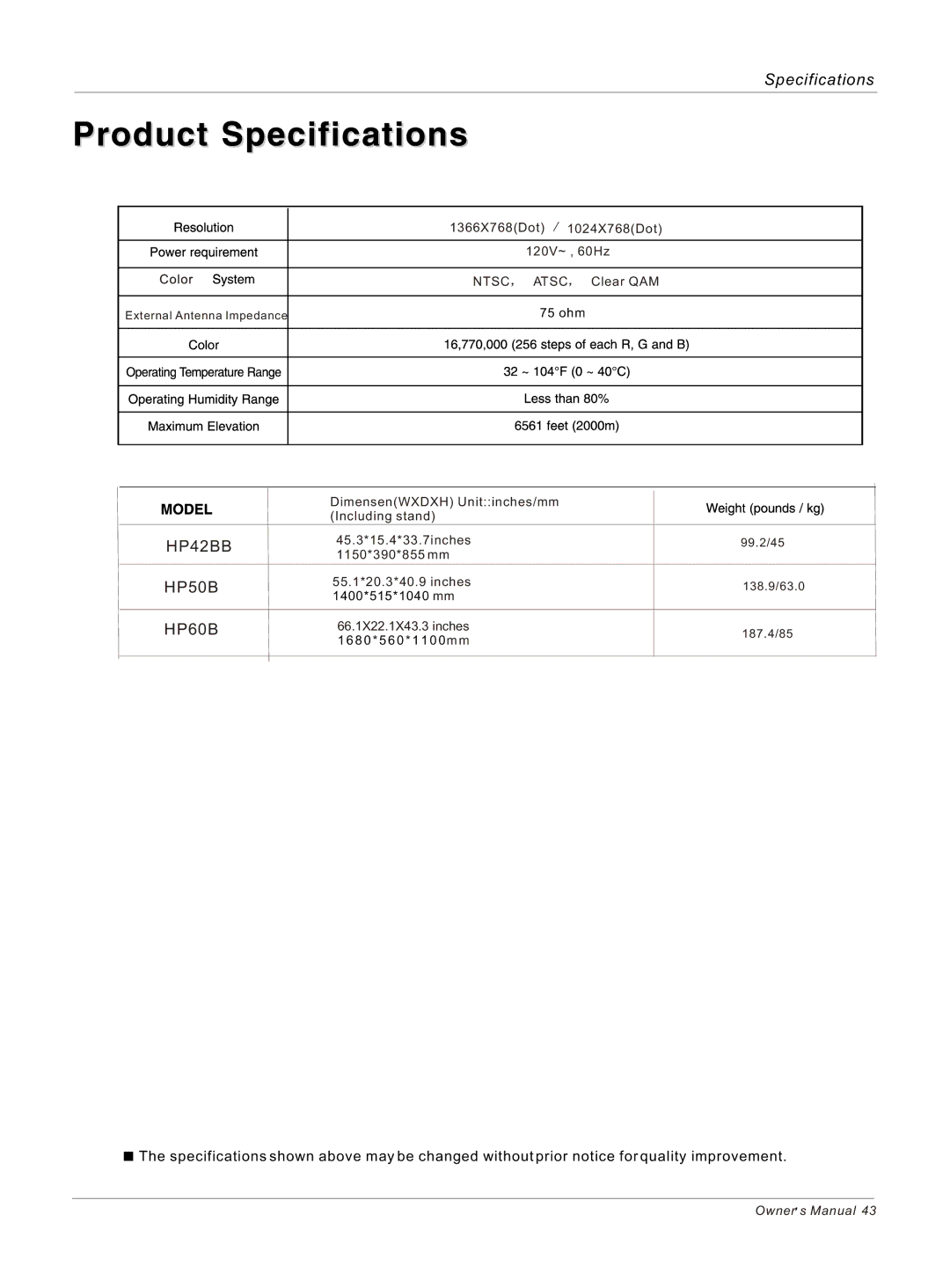 Haier HP50B, HP42BB, HP60B owner manual Specifications 