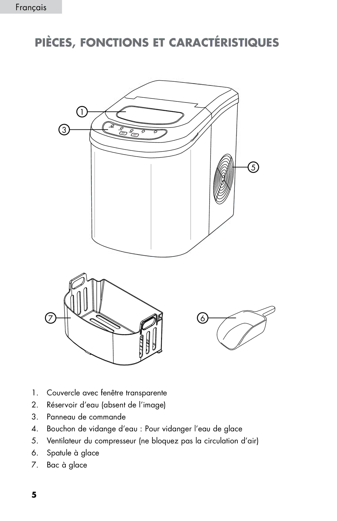 Haier HPIM25SS user manual Pièces, fonctions et caractéristiques 