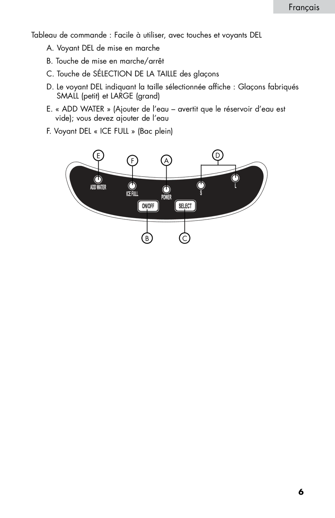 Haier HPIM25SS user manual Français 