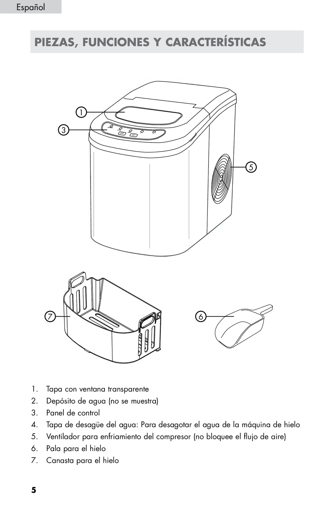 Haier HPIM25SS user manual Piezas, funciones y características 