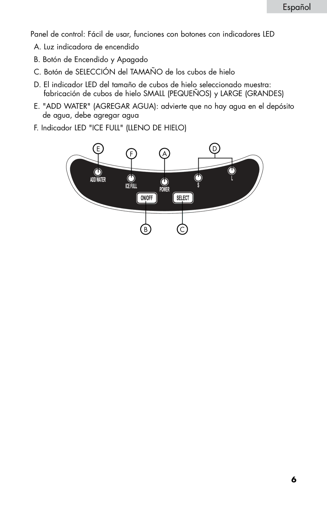 Haier HPIM25SS user manual Español 