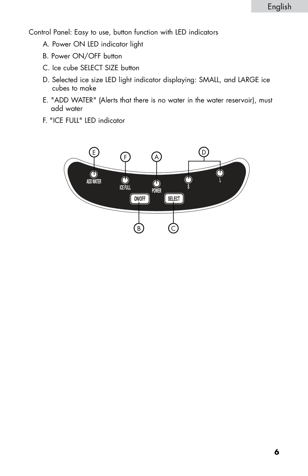 Haier HPIM25SS user manual English 