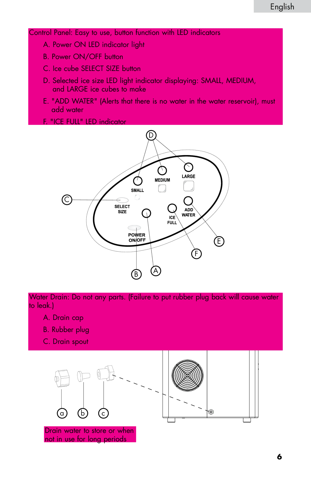 Haier HPIM26S, HPIM26W user manual English 