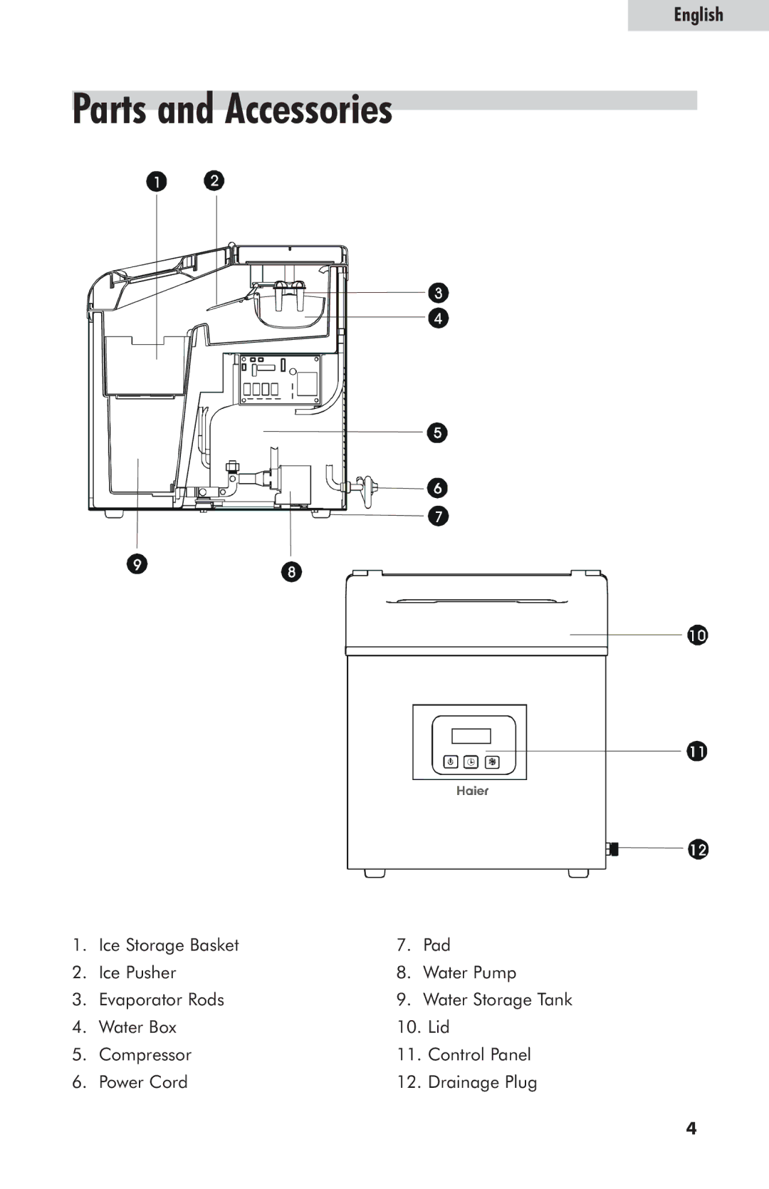 Haier HPIM35W user manual Parts and Accessories 