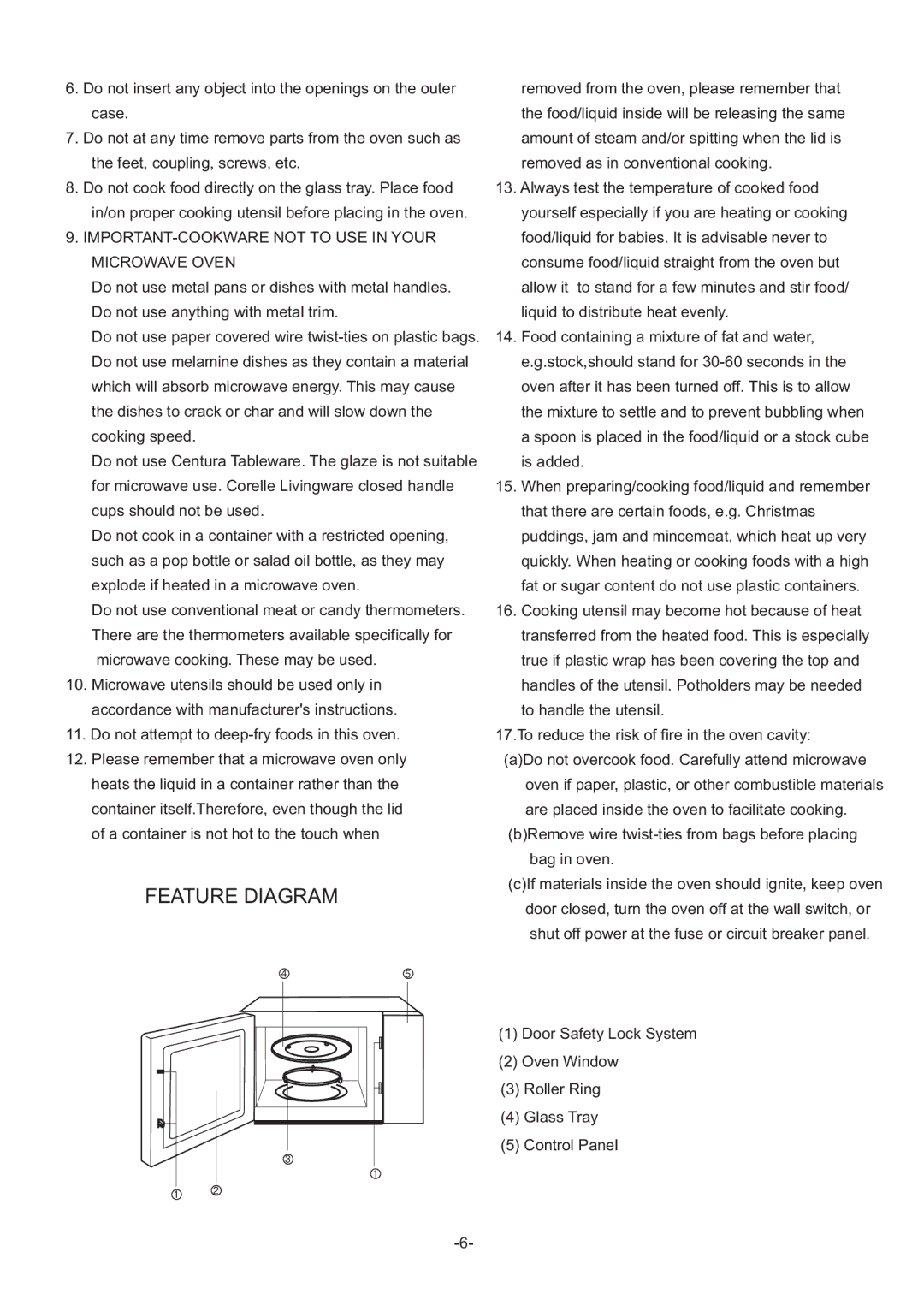 Haier HPK-2070MS owner manual Feature Diagram, IMPORTANT-COOKWARE not to USE in Your Microwave Oven 