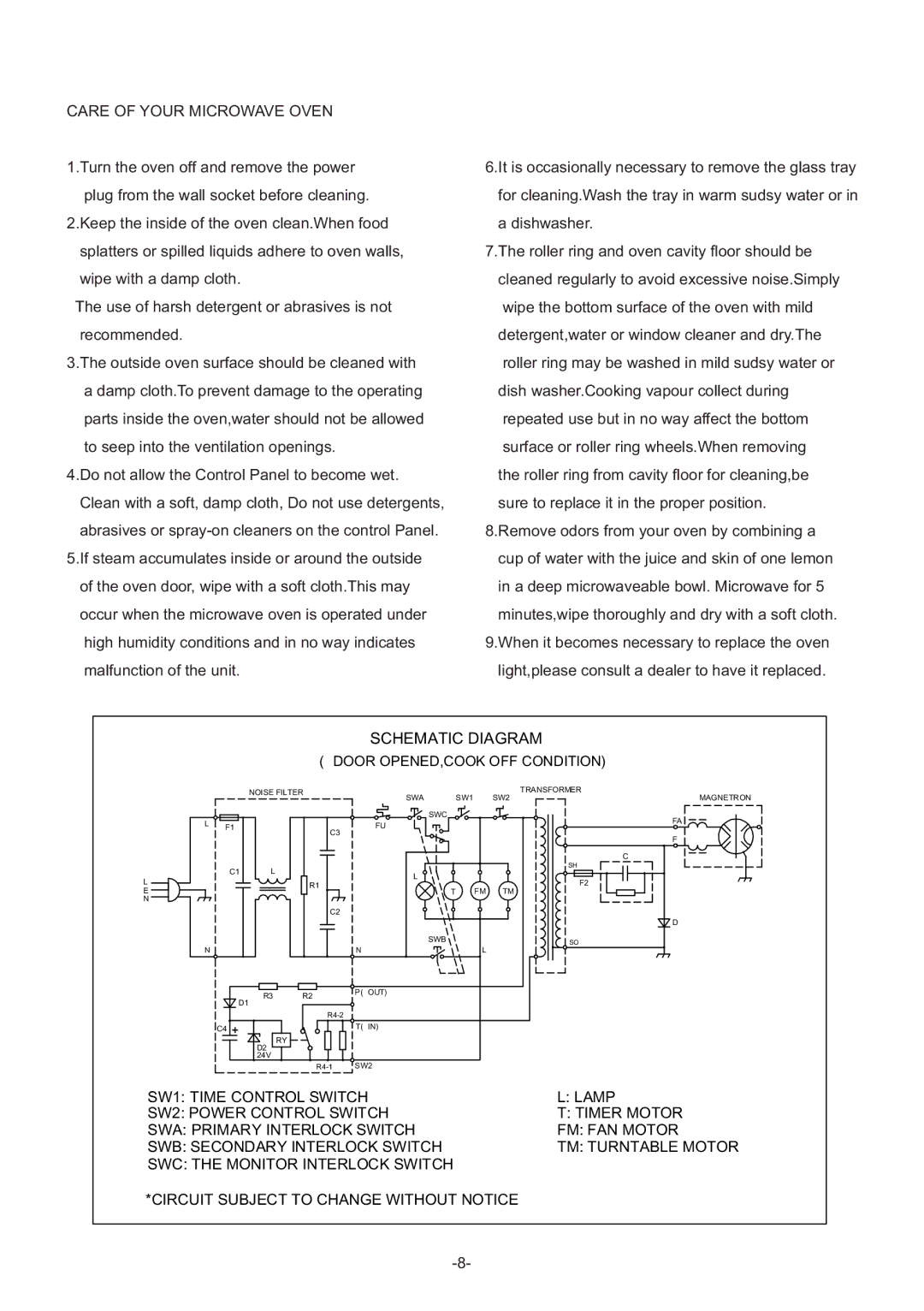 Haier HPK-2070MS owner manual +0$7,&,$*5$0, Care of Your Microwave Oven 