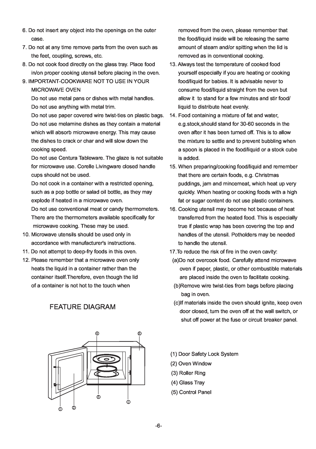 Haier HPK-2070MS owner manual Feature Diagram 