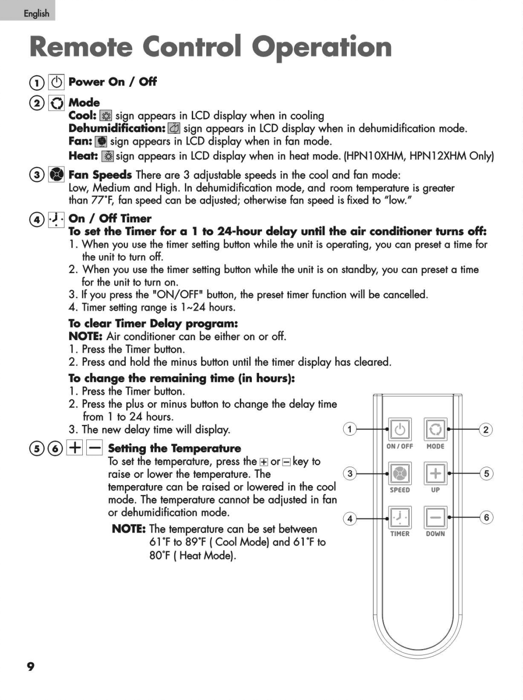 Haier HPN12XHM, HPN10XHM, HPN12XCM, HPN10XCM manual 