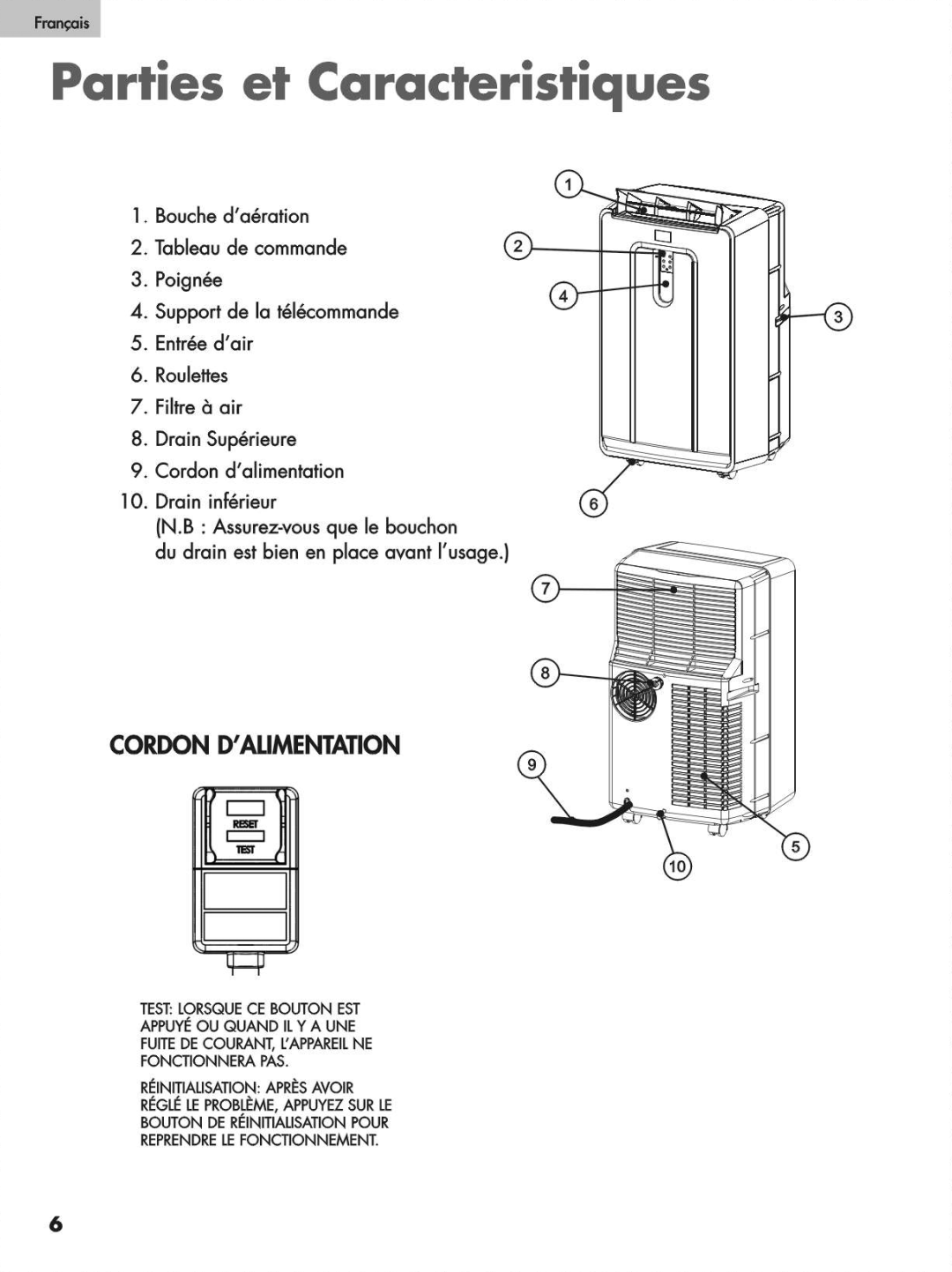 Haier HPN12XHM, HPN10XHM, HPN12XCM, HPN10XCM manual 