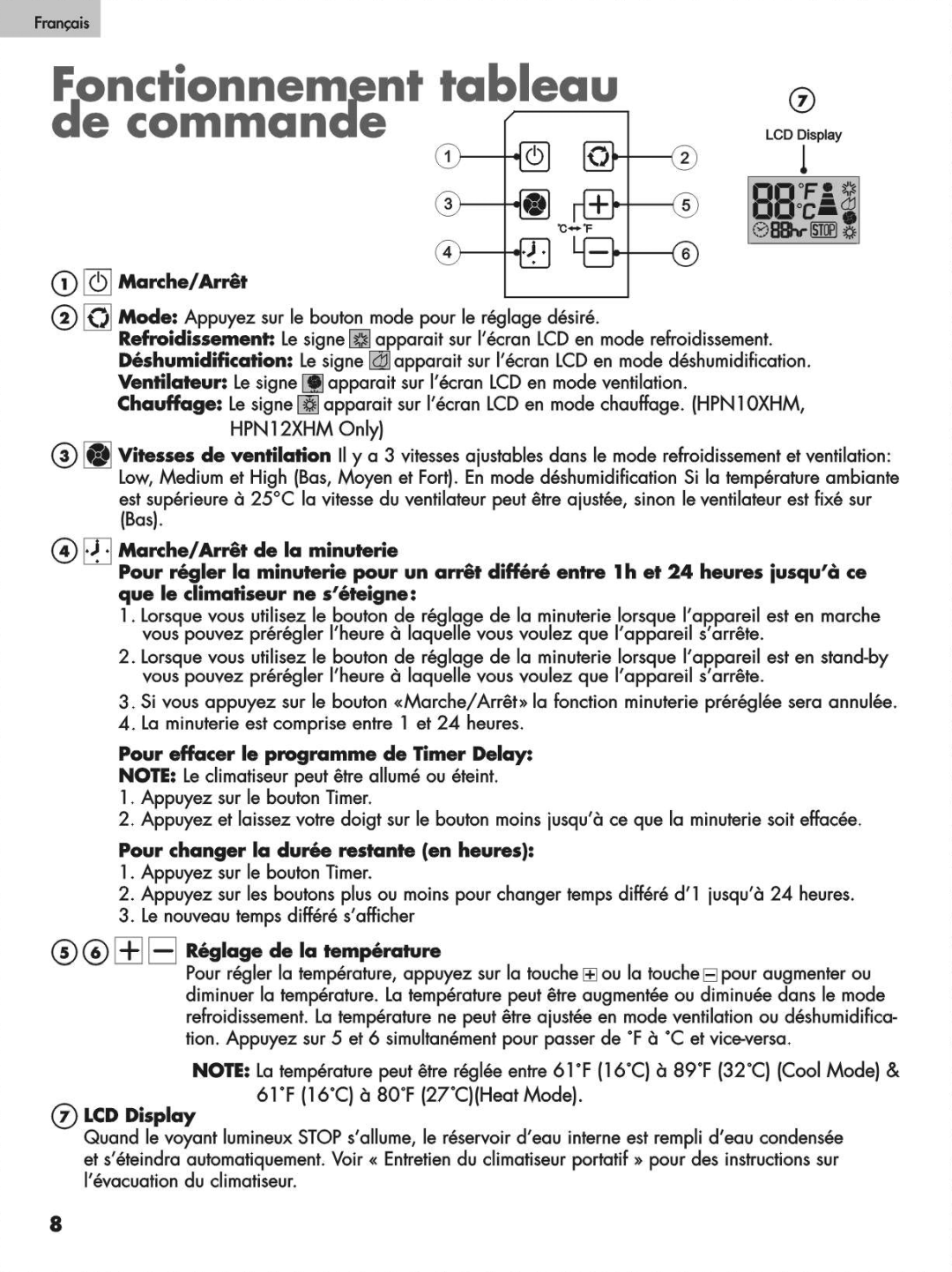 Haier HPN10XHM, HPN12XCM, HPN12XHM, HPN10XCM manual 