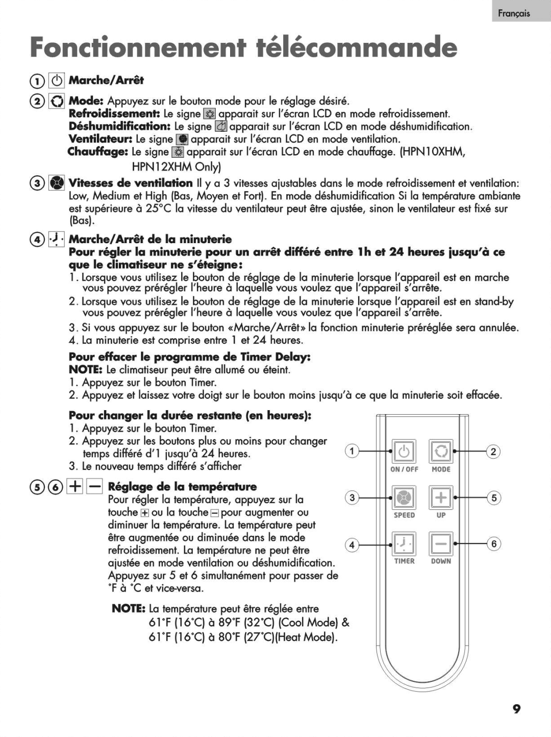 Haier HPN12XCM, HPN10XHM, HPN12XHM, HPN10XCM manual 