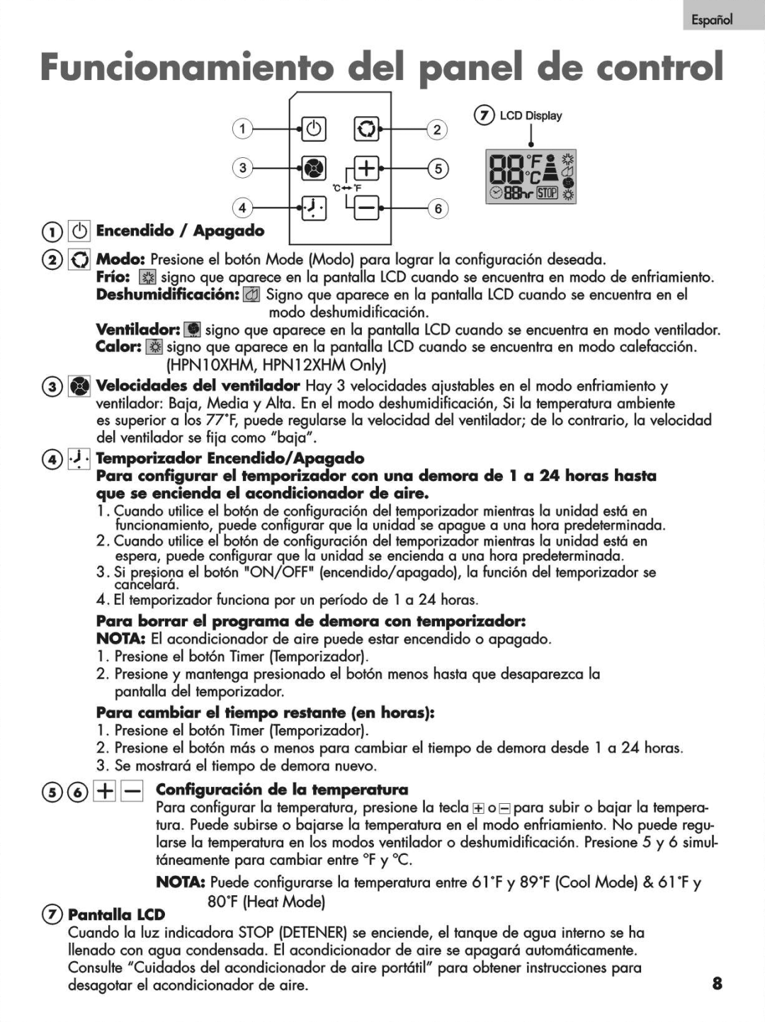 Haier HPN10XCM, HPN10XHM, HPN12XCM, HPN12XHM manual 