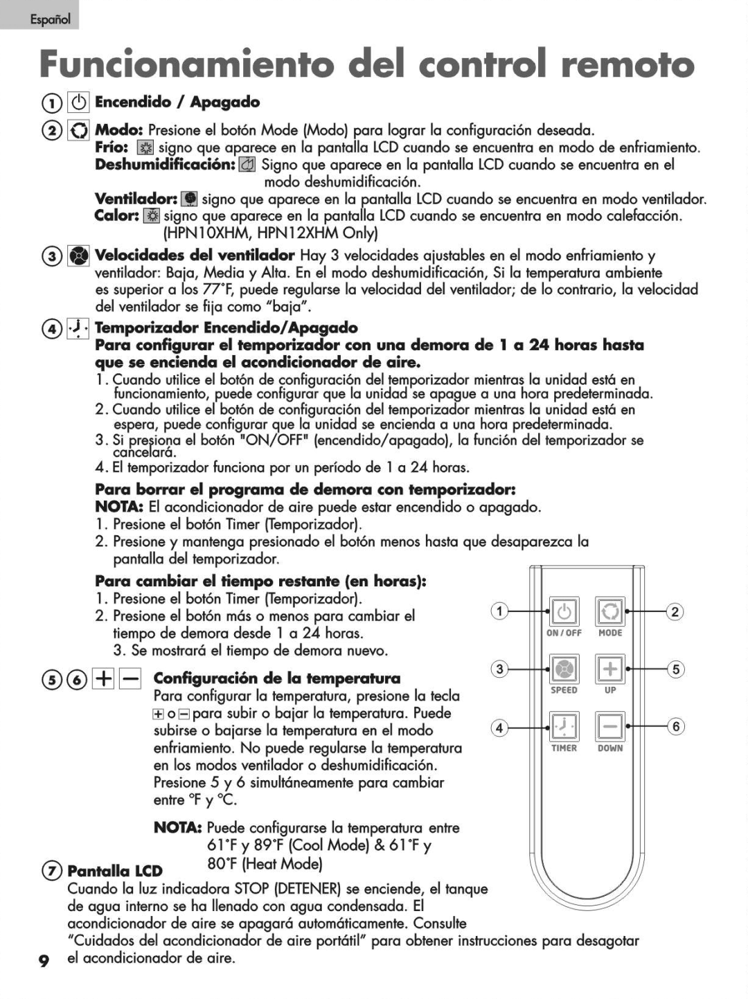 Haier HPN10XHM, HPN12XCM, HPN12XHM, HPN10XCM manual 