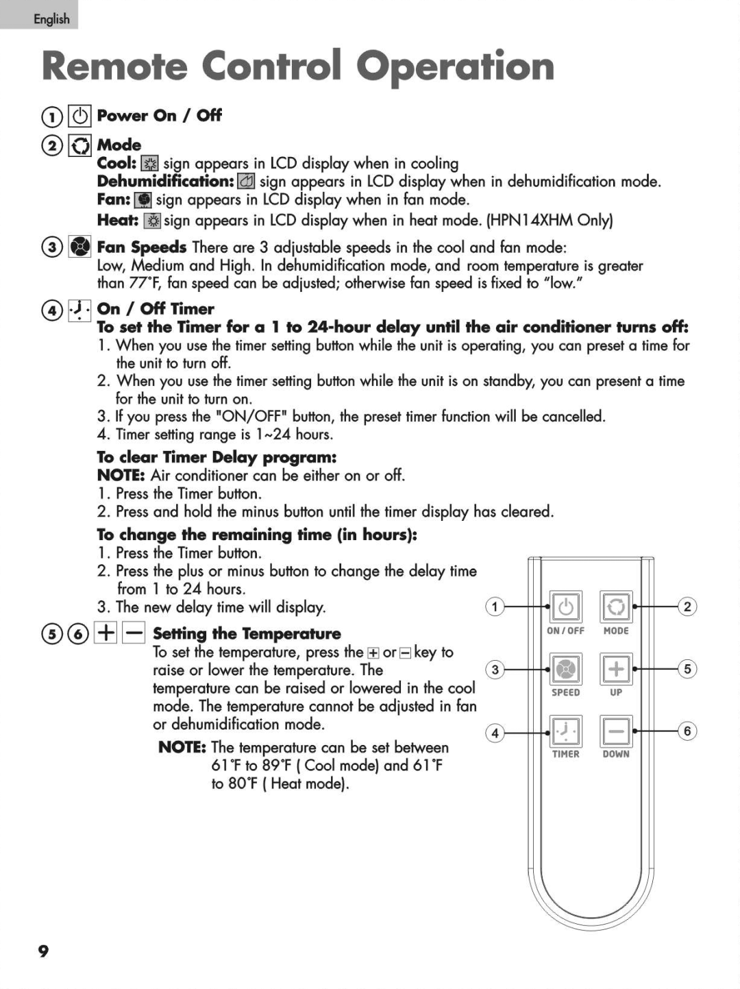 Haier HPN14XCM manual 