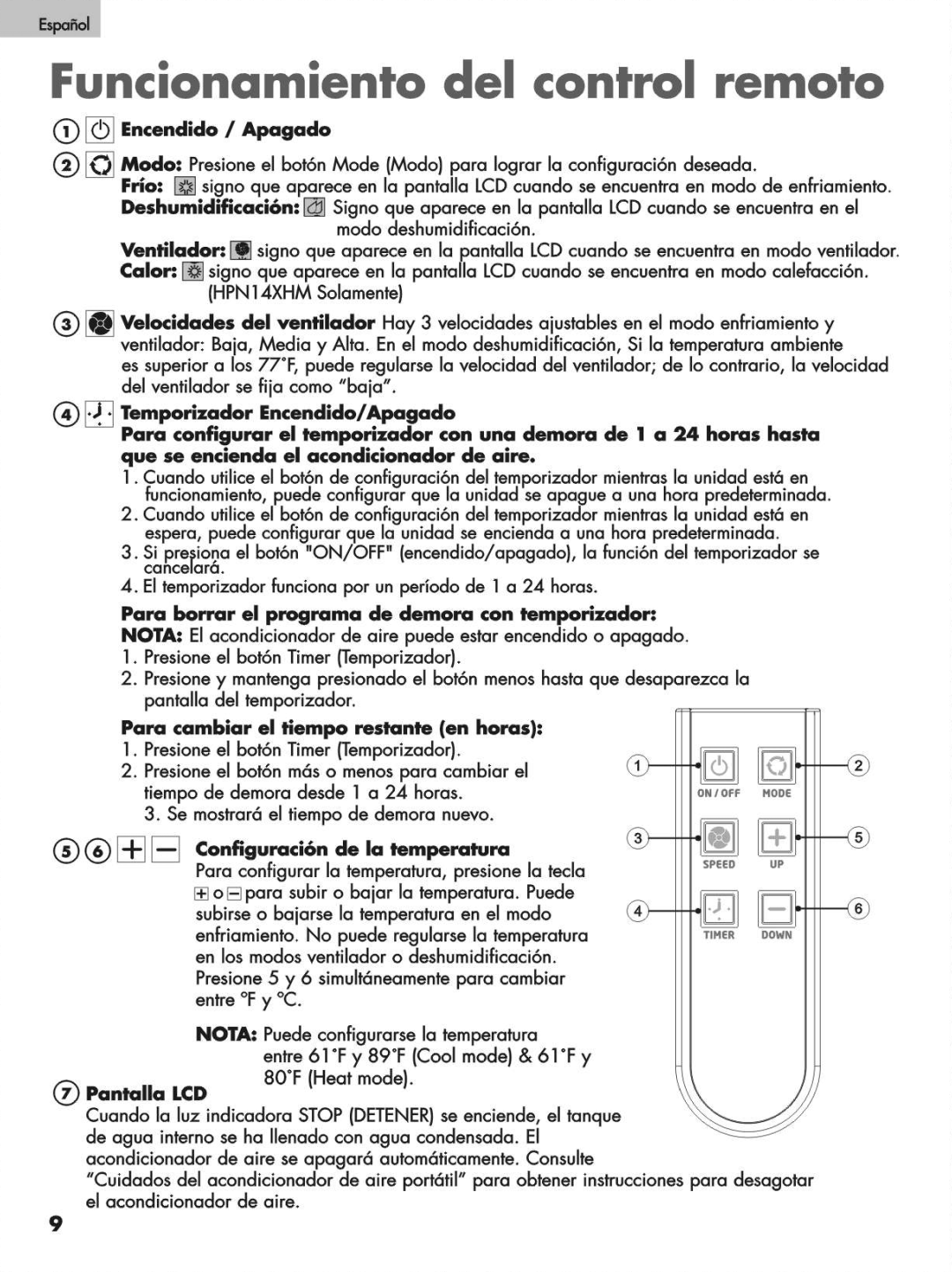 Haier HPN14XCM manual 