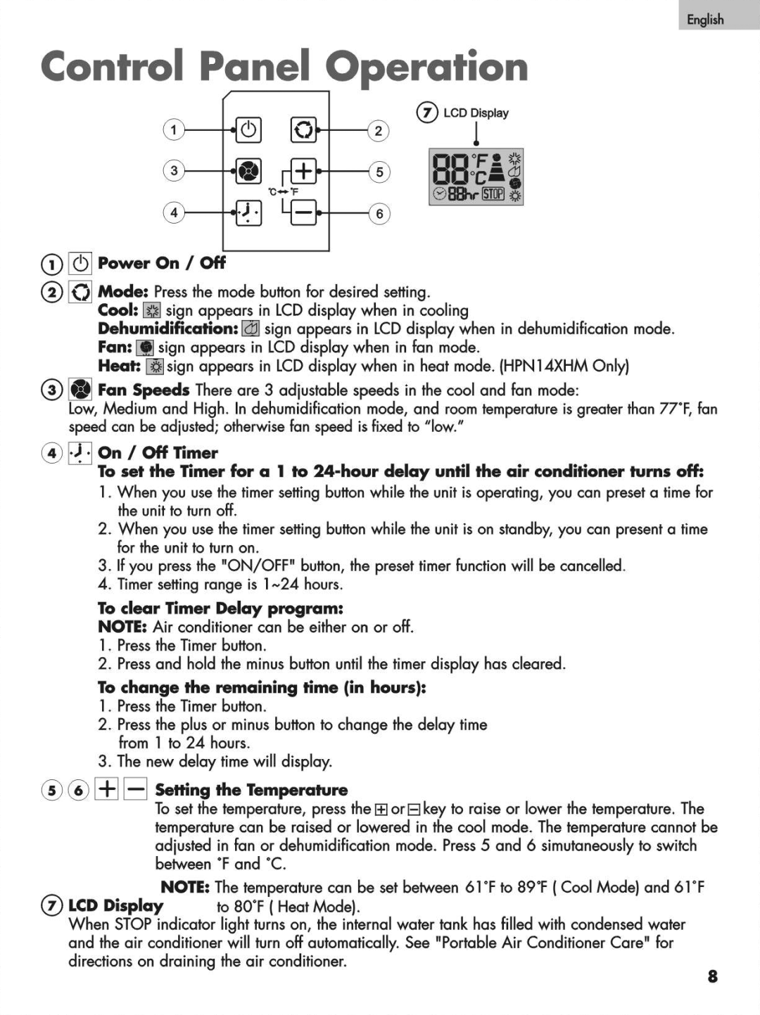 Haier HPN14XCM manual 