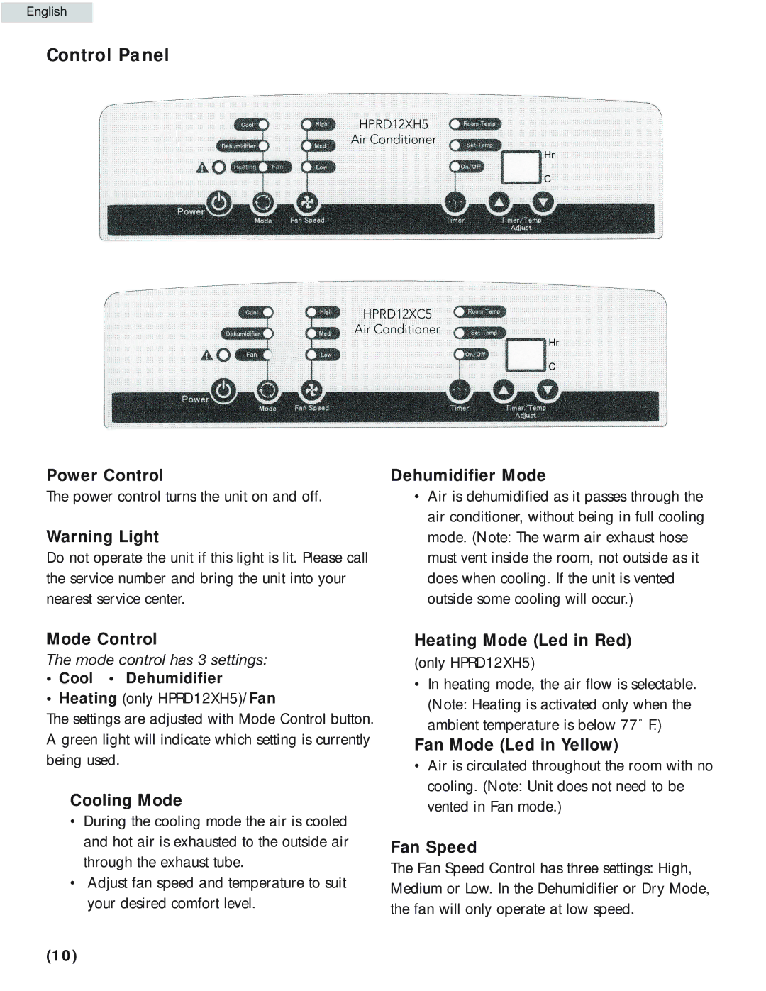 Haier HPRD12HC5 manual Control Panel 