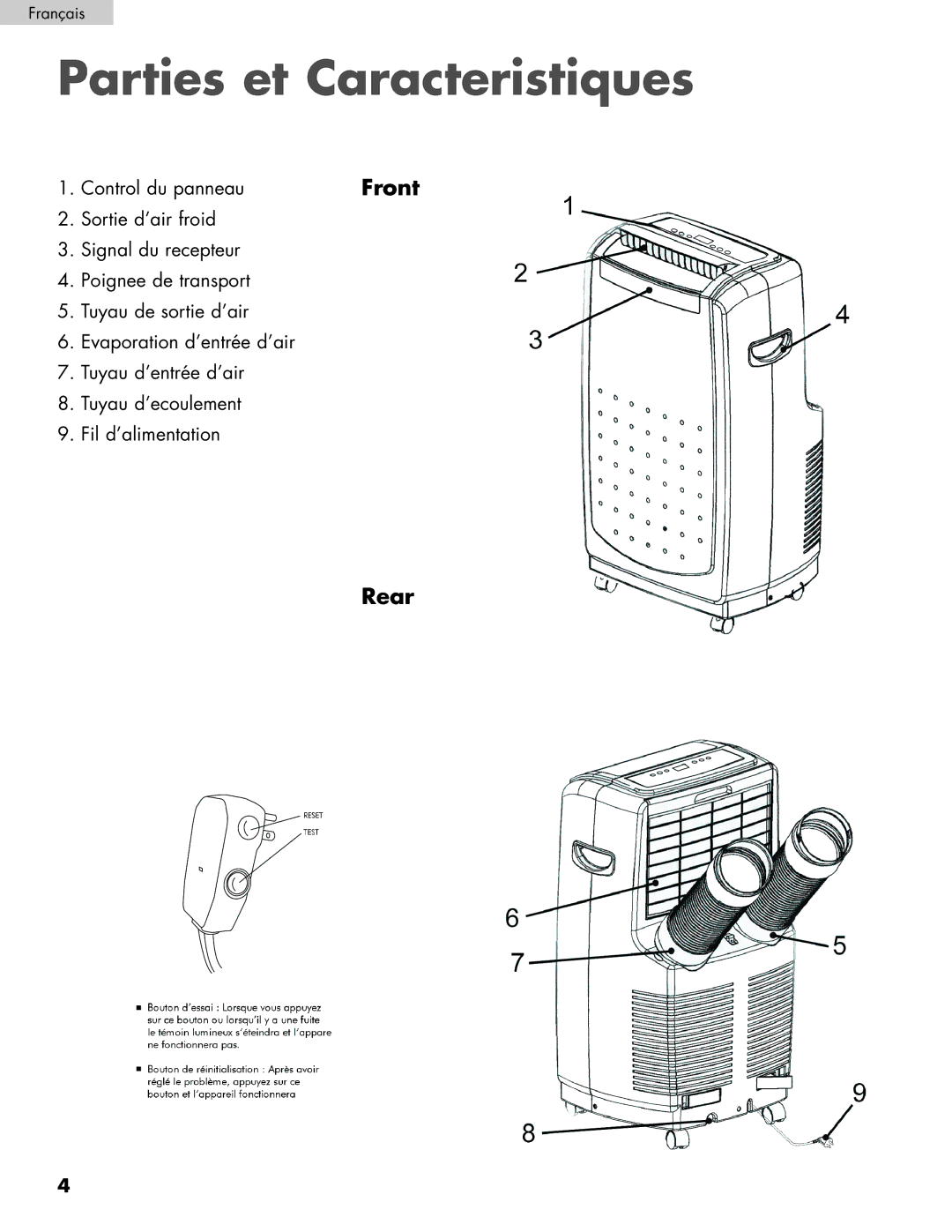 Haier HPRD12XH7, HPRD12XC7 user manual Parties et Caracteristiques, Front 