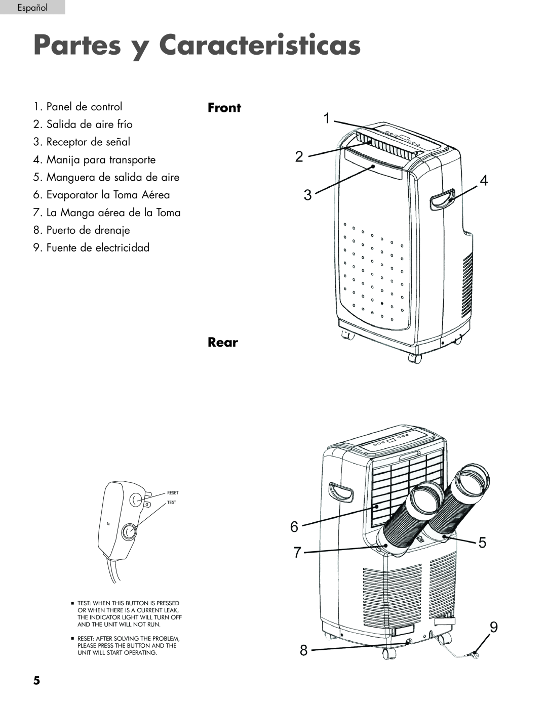 Haier HPRD12XH7, HPRD12XC7 user manual Partes y Caracteristicas, Front, Rear 