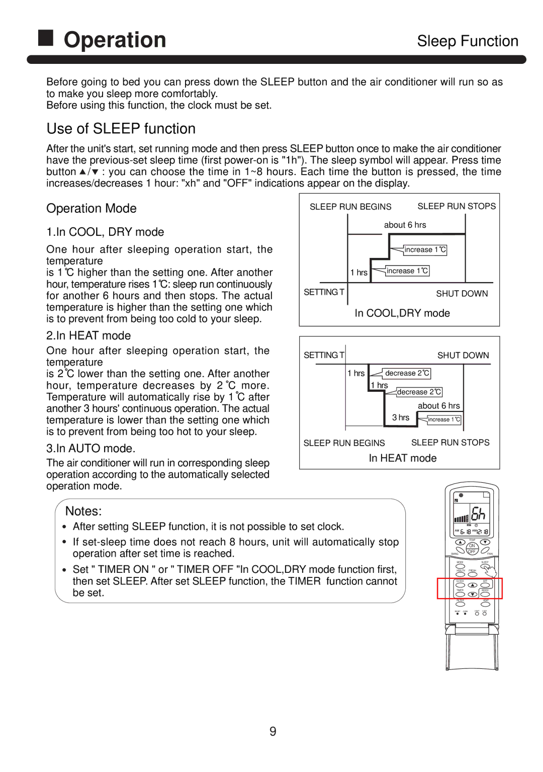 Haier HPU-42CF03 operation manual One hour after sleeping operation start, the temperature, COOL,DRY mode, Heat mode 