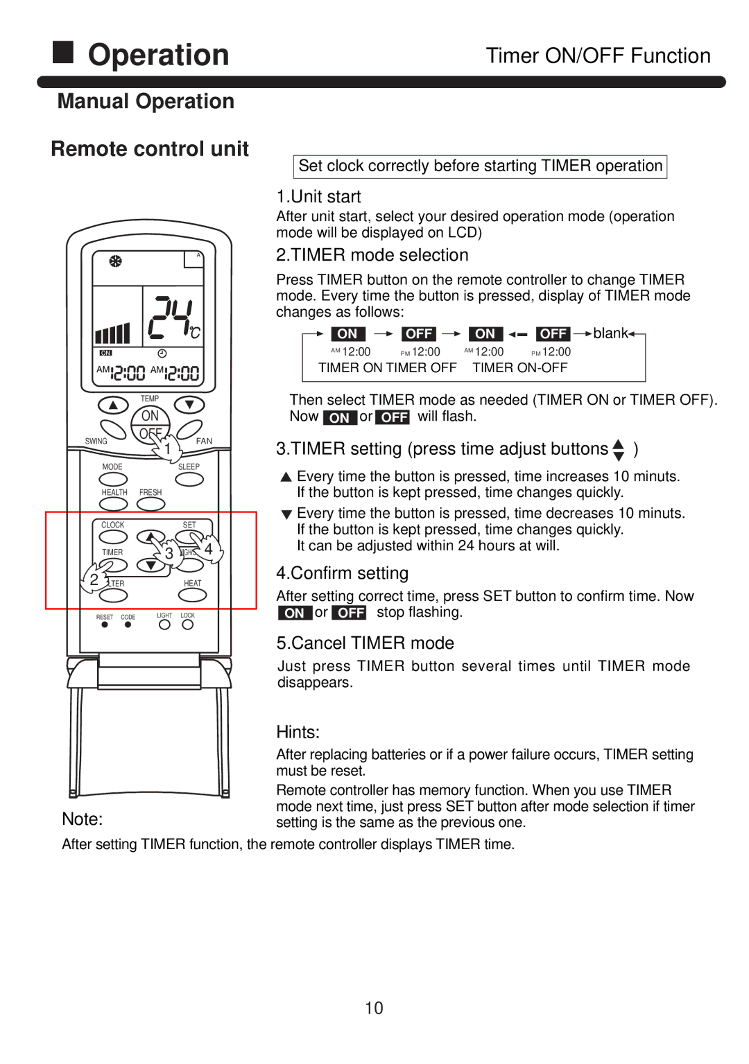 Haier HPU-42CF03 Unit start, Timer mode selection, Timer setting press time adjust buttons, Confirm setting, Hints 